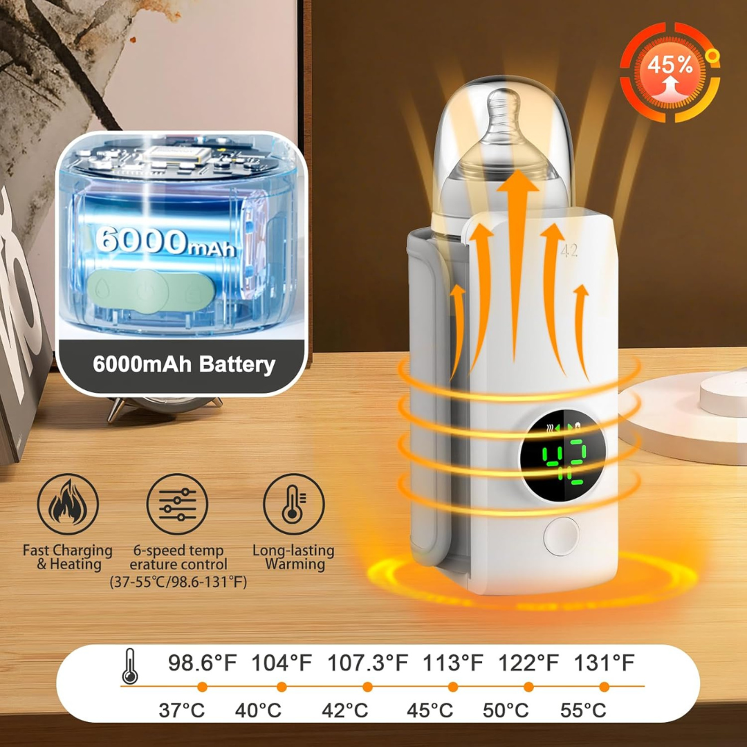 Portable Smart Baby Bottle AI Warmer