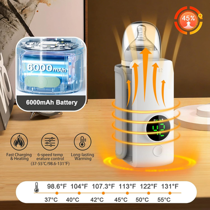 Portable Smart Baby Bottle AI Warmer